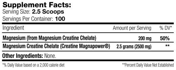 Magnesium Creatine Chelate Label (Supplement Facts)